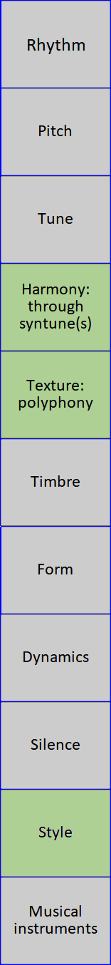 Distinctive musical elements